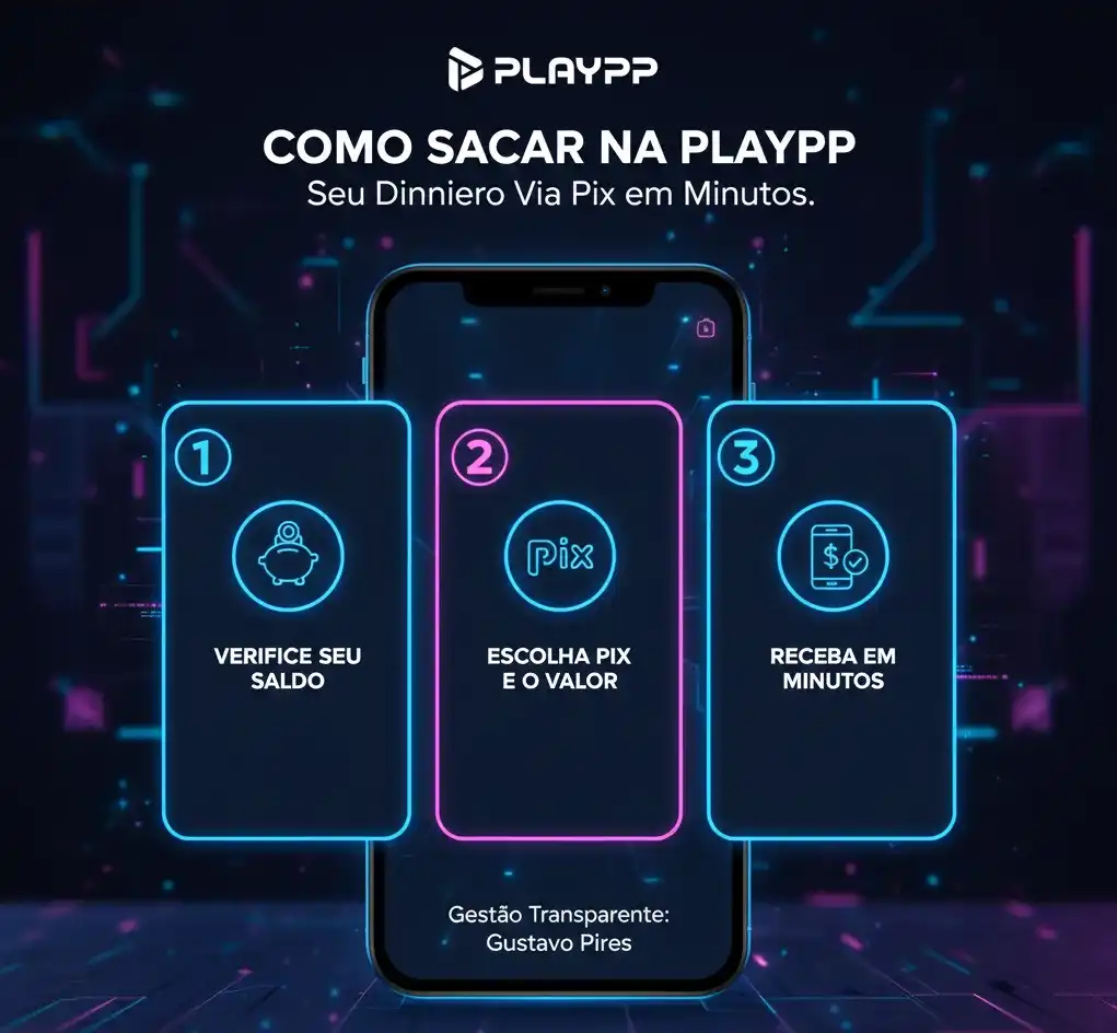 Dúvidas Da Plataforma Imagem Ilustrativa de Como Sacar na Playpp